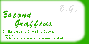 botond graffius business card